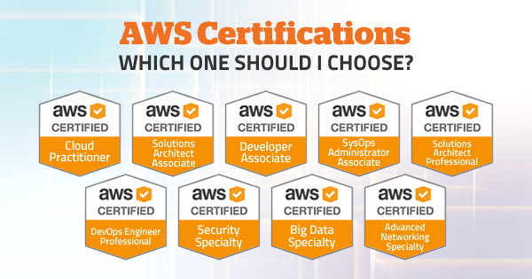 AWS certifications: Which one is good, is it really worth it?